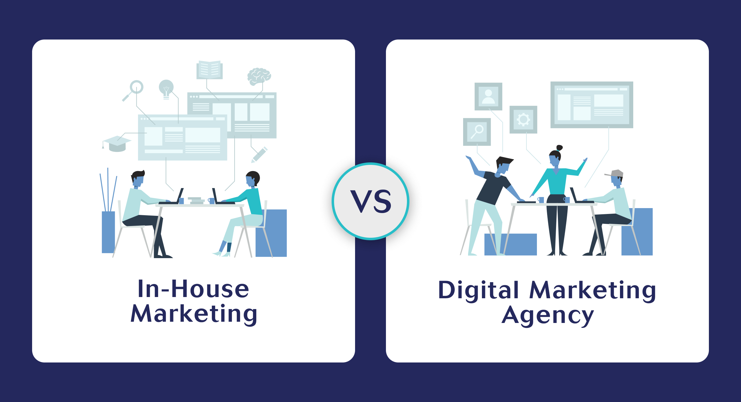 digital marketing agency vs in house